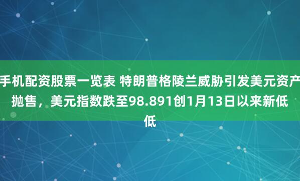 手机配资股票一览表 特朗普格陵兰威胁引发美元资产抛售，美元指数跌至98.891创1月13日以来新低